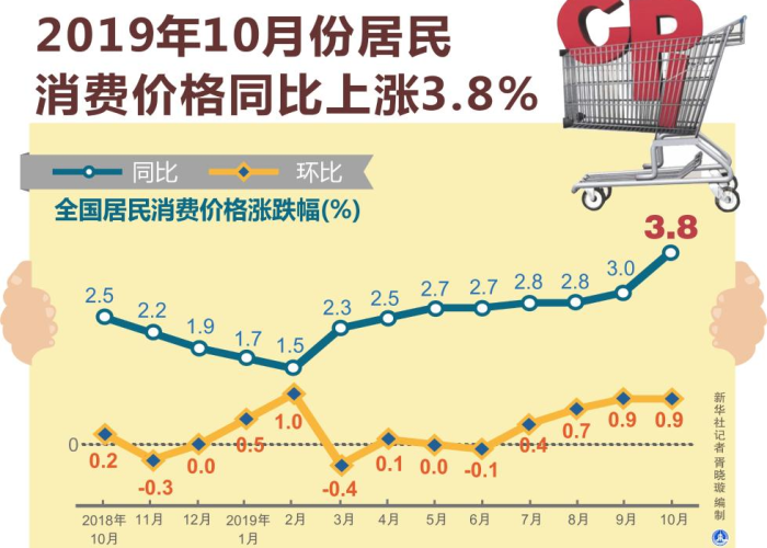 2019最新疫情爆发案例（2019最新疫情爆发案例图片）