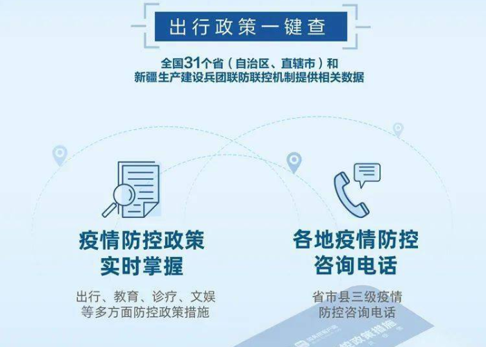 疫情期间国家提倡什么（疫情期间国家提倡的政策）
