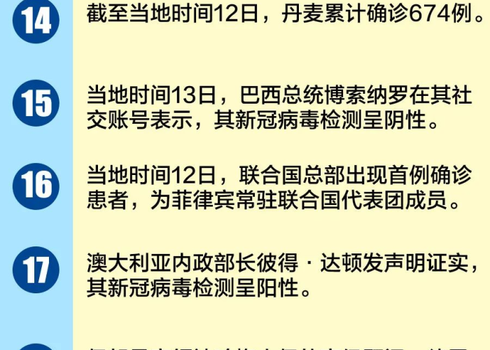 新冠疫情宣布进入紧急状态吗（新冠疫情宣布进入紧急状态吗最新消息）