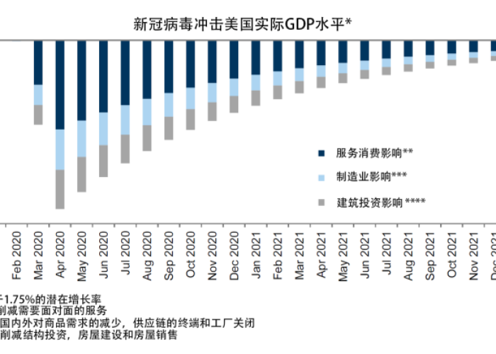 疫情之后的经济形势（疫情之后的经济形势怎么样）