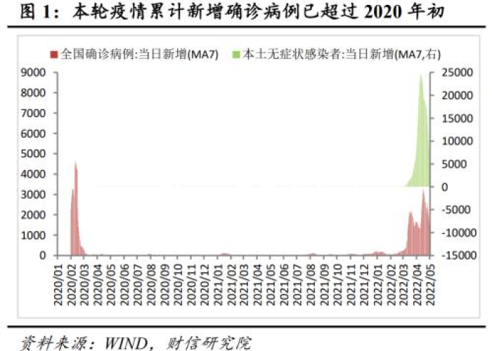 疫情之后的经济形势（疫情之后的经济形势怎么样）