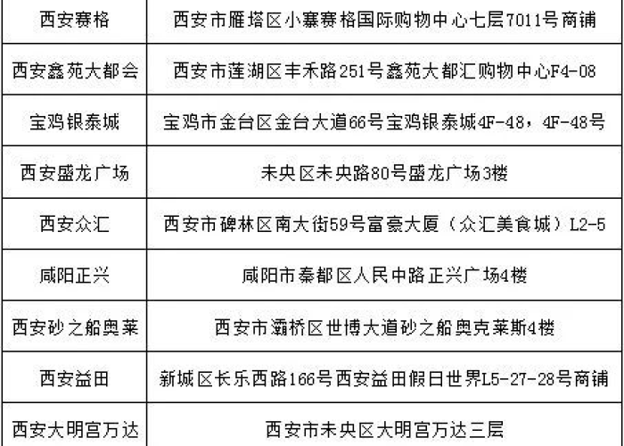 疫情三免六减半政策是什么（疫情期间减三免六是什么意思）