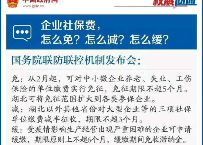 疫情三免六减半政策是什么（疫情期间减三免六是什么意思）