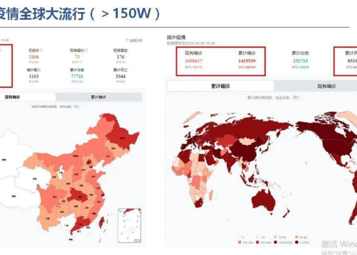 结束新冠病毒疫情什么时候结束?（新冠疫情何时终结）