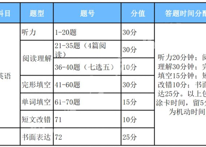 庄河疫情什么时候可以开学（2021庄河什么时候开学）
