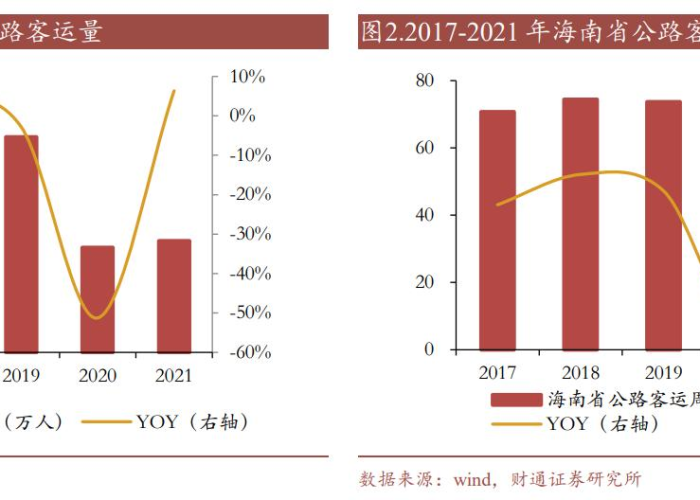 疫情防控三项服务免税优惠政策（疫情防控减免税优惠政策）