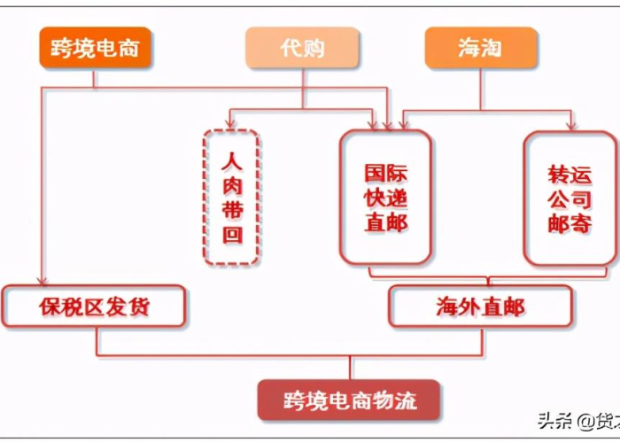 疫情防控三项服务免税优惠政策（疫情防控减免税优惠政策）