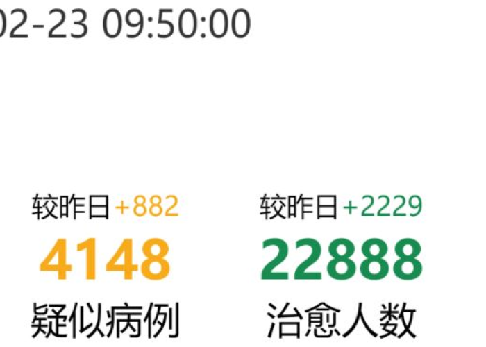 全国疫情死亡多少（全国疫情死亡总人数）