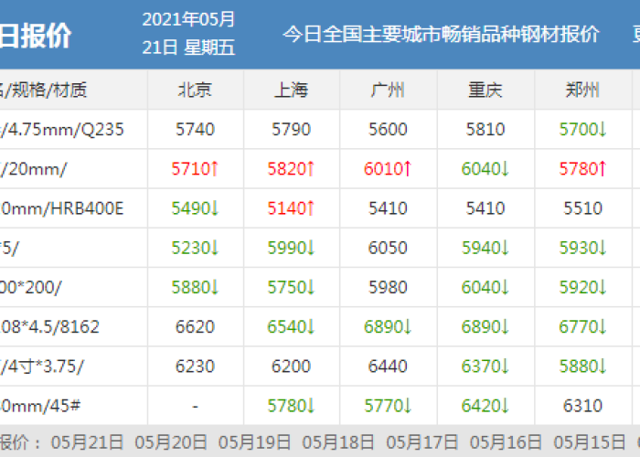 疫情几年青春占了几年（这次疫情多少年一遇）
