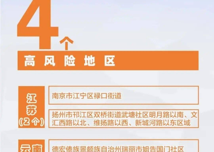 中国疫情已控制（中国疫情控制得最好）
