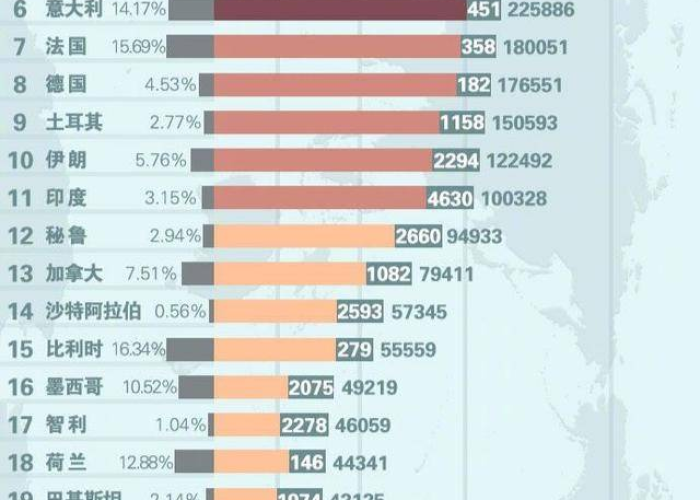 武汉疫情解封的时间（武汉疫情解封的时间是几号）