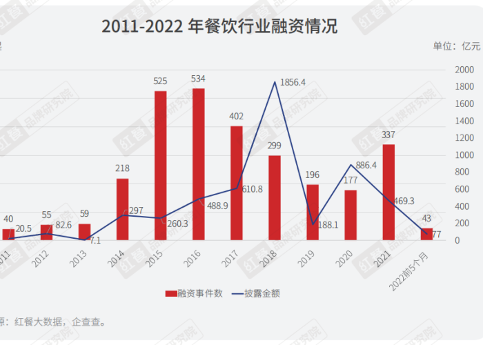 疫情开始时间是哪年过年期间开始（疫情是哪年春节爆发的）