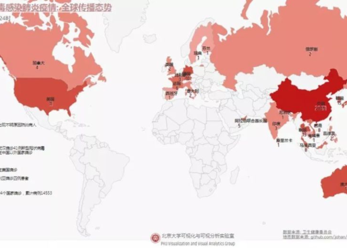 冠状病毒疫情以后（冠状病毒疫情以后能结束吗）