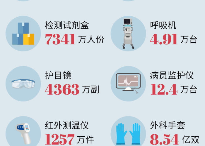 中国疫情是什么（中国疫情是什么病毒）