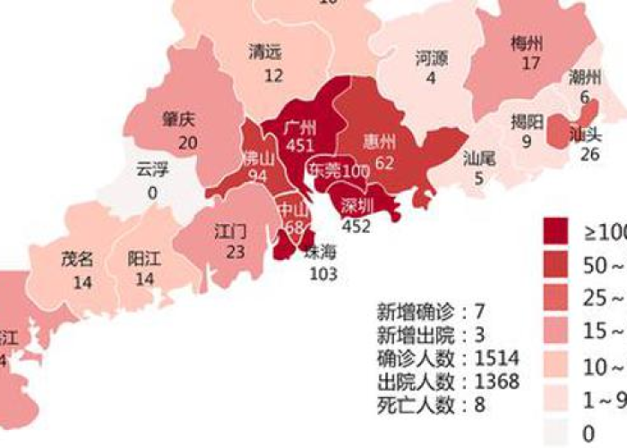 三年新冠疫情回顾（3年疫情）
