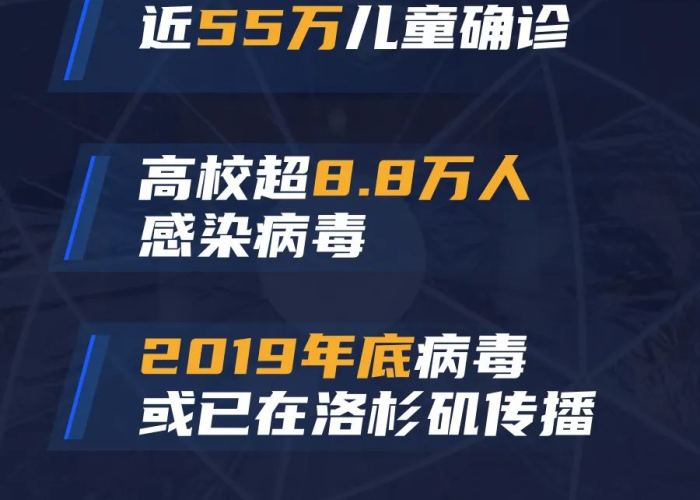 2020新冠疫情抖音（抖音在新冠肺炎疫情中的作用）