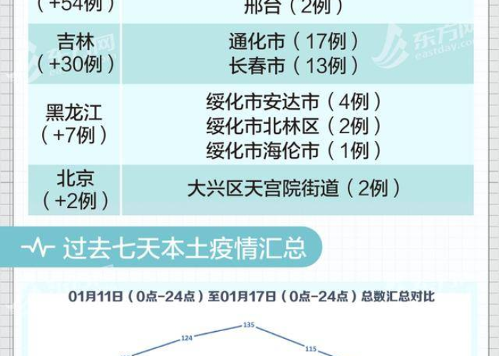 新冠疫情死亡人数全球排名（新冠疫情死亡人数全球排名第一）