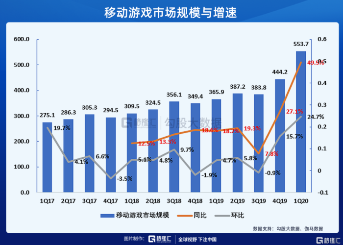 疫情刚开始的时候是哪一年（疫情开始出现的时间）
