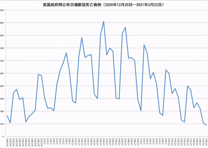 广州疫情什么时候开始（2021广州疫情什么时候开始）
