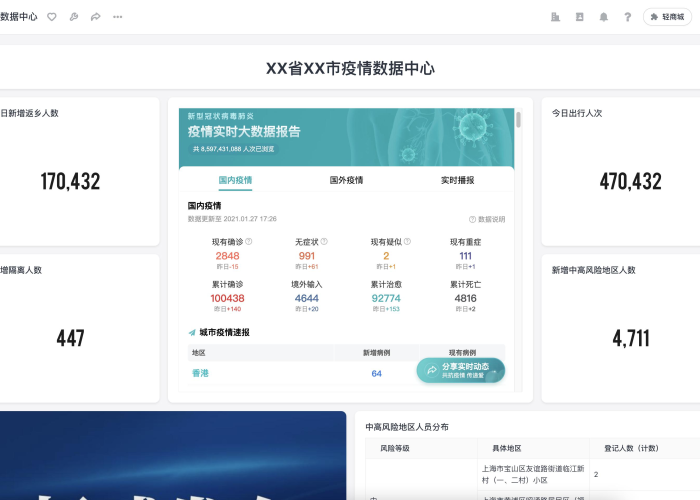 广州疫情什么时候开始（2021广州疫情什么时候开始）