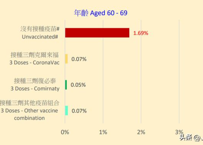 新冠疫情放开是什么时候开始的（疫情中国什么时候开始开放）