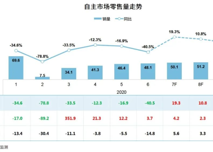 2020年疫情的起源（2020疫情起始时间）