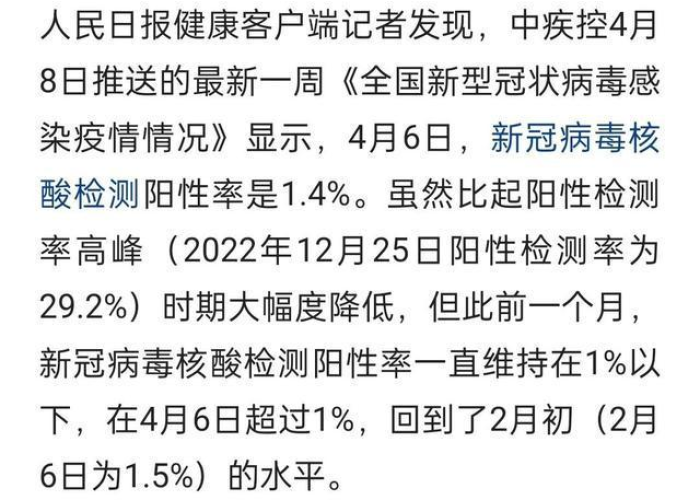 新冠疫情几月份结束的（新冠疫情几月份结束的最新消息）