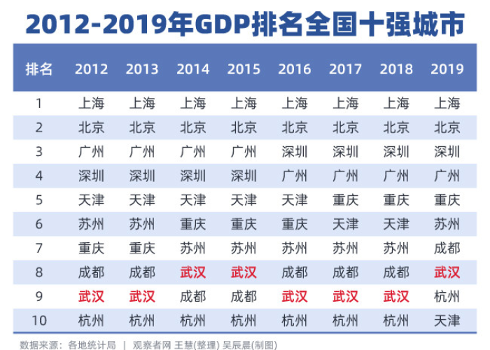 2020年疫情几月解封的（2020年疫情几月解封的呢）