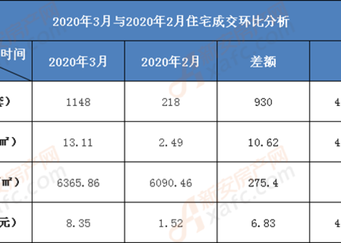 2020年疫情几月解封的（2020年疫情几月解封的呢）