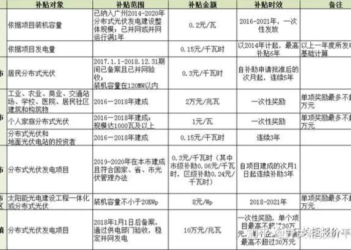 疫情三年国家补助商铺房租怎么算（疫情期间国家对商铺有补贴吗）