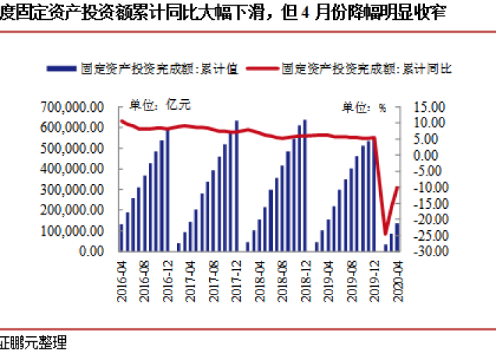 22年第一季度疫情情况怎么样（2021第二季度疫情）