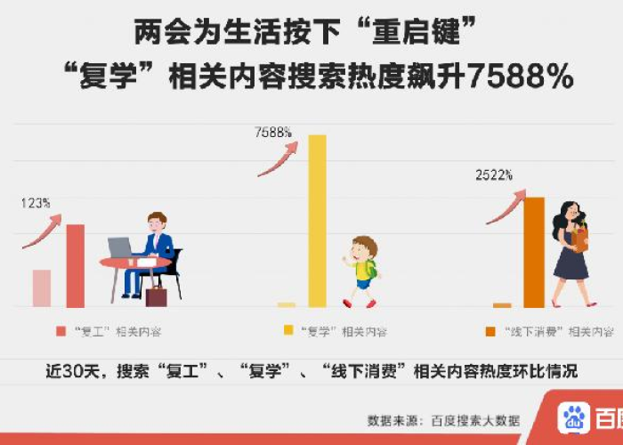 疫情开始和结束时间百度百科（疫情开始的时间和事件）