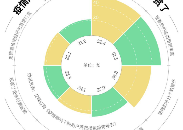 疫情三年期间国家大概花了多少钱（国家在疫情期间花了多少钱）