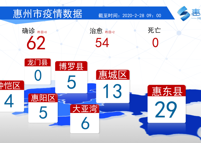新冠疫情几月几日（新冠疫情是几月）
