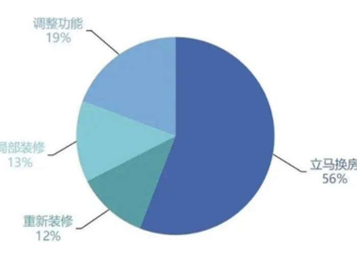疫情需要注意的几个方面（疫情需要注意的几点）