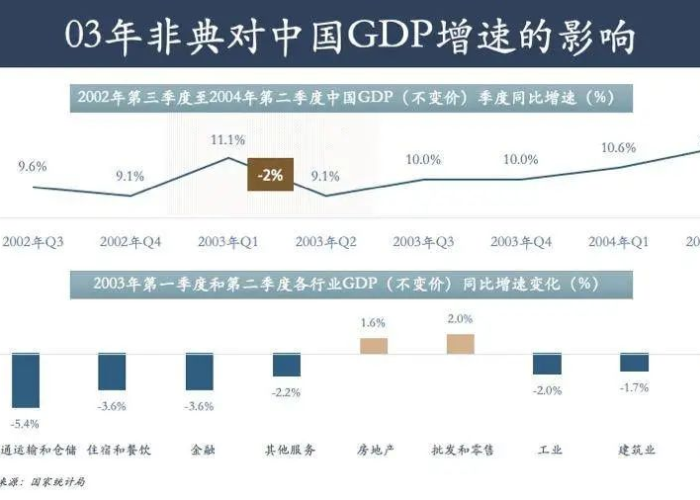 疫情放开后店铺关闭（疫情门店关闭）