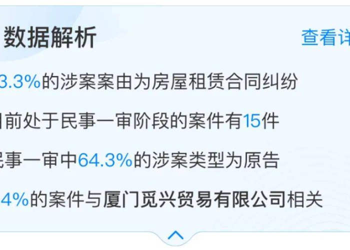疫情放开后店铺关闭（疫情门店关闭）