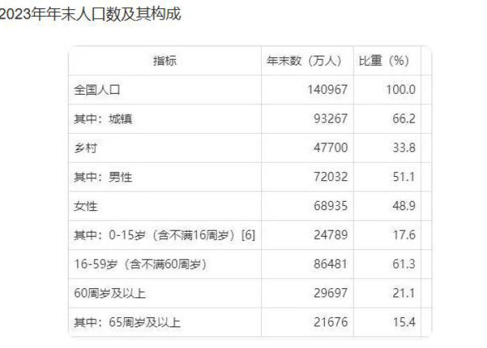 2020年疫情封城解封时间（2020年底疫情封城时间）