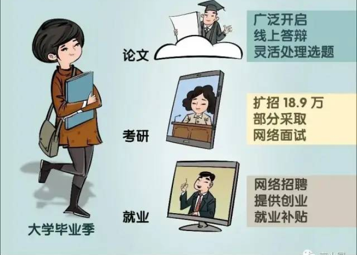 关于解决疫情期间有关问题（关于解决疫情期间有关问题的作文）