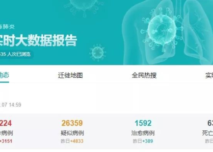 疫情百度数据能查到吗（百度疫情数据api）