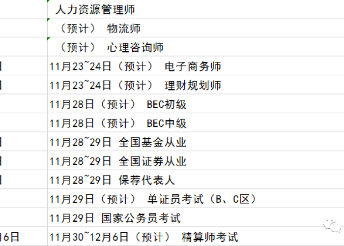 2020年疫情全国解封时间表（2020年全国各地解封时间）