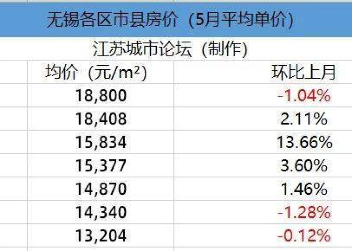 2020年疫情全国解封时间表（2020年全国各地解封时间）