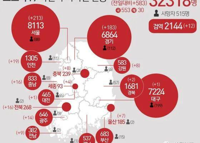 三年疫情从哪一天开始（三年疫情从哪一天开始爆发）