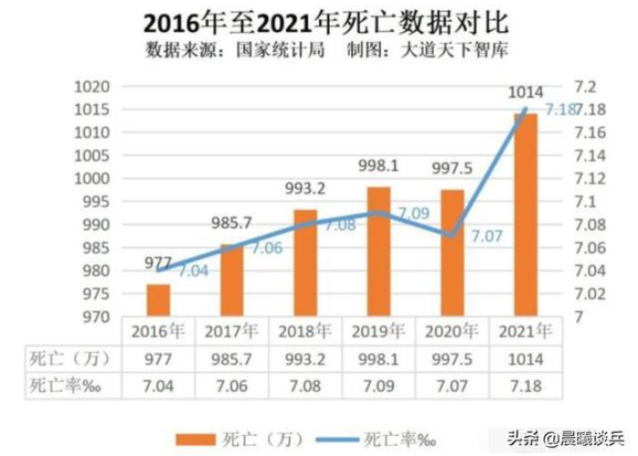 中国疫情死亡人数?（中国疫情死亡的人数）