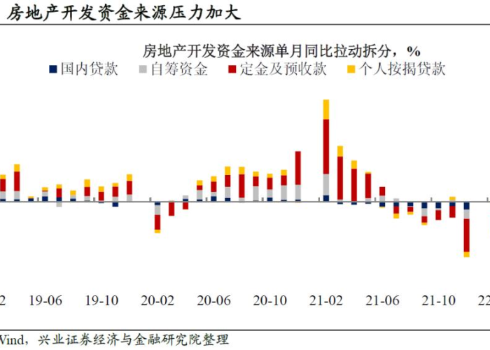 疫情是哪个时候开始的（疫情是哪时候出现的）