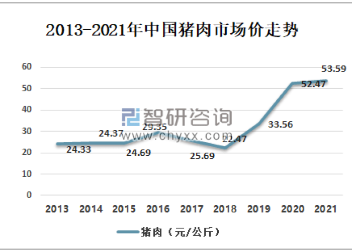 全国疫情又严重了（全国疫情又爆发）