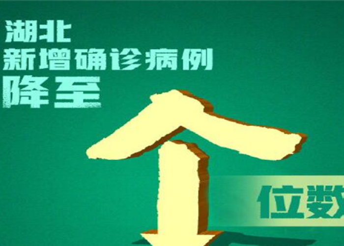 疫情啥时候开始的什么时候结束呢（疫情啥时候开始了）
