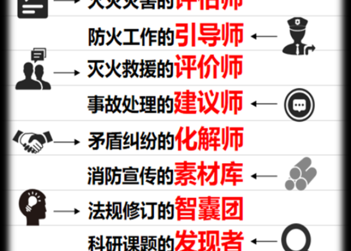 疫情新疆小区火灾调查表（2020年小区火灾案例）