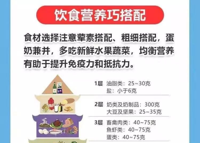 疫情期间仁爱的体现（疫情期间仁爱的体现有哪些）