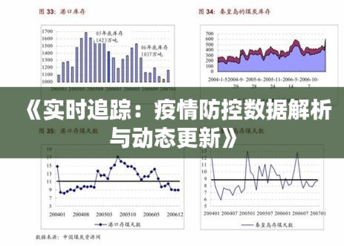 疫情最新动态实时追踪分析（疫情最新动态数据更新）